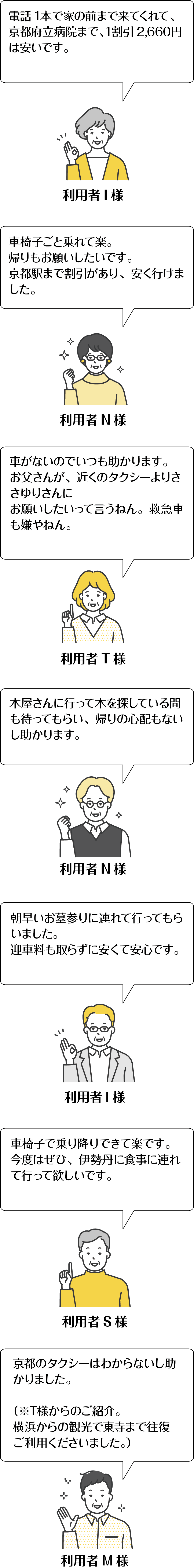 お客様の声2