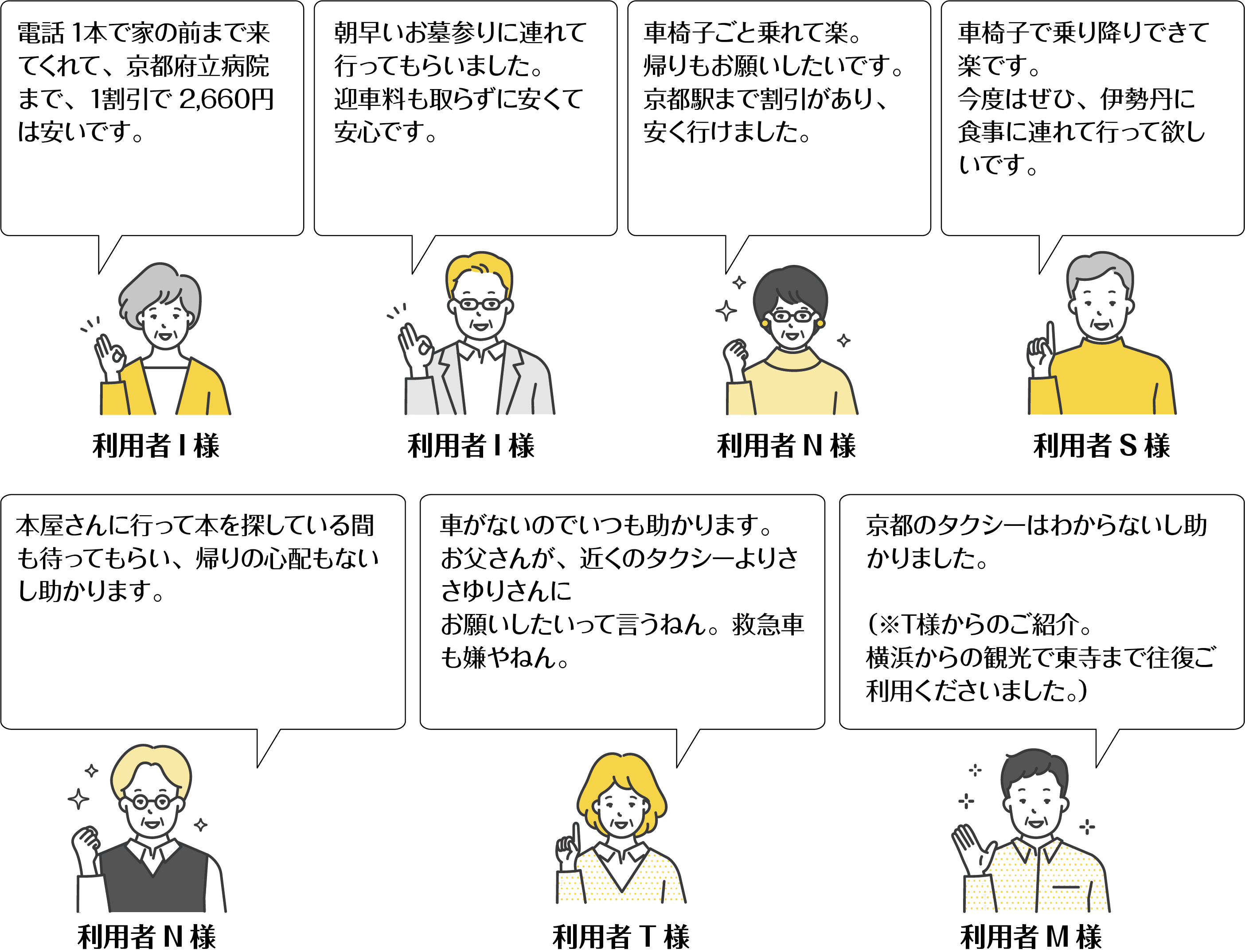 お客様の声1